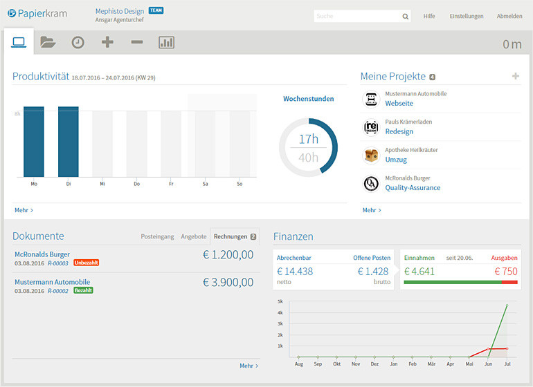 Papierkram Dashboard